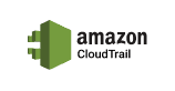 Amazon AWS CloudTrail