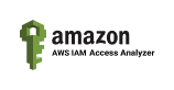 Amazon AWS IAM Access Analyzer